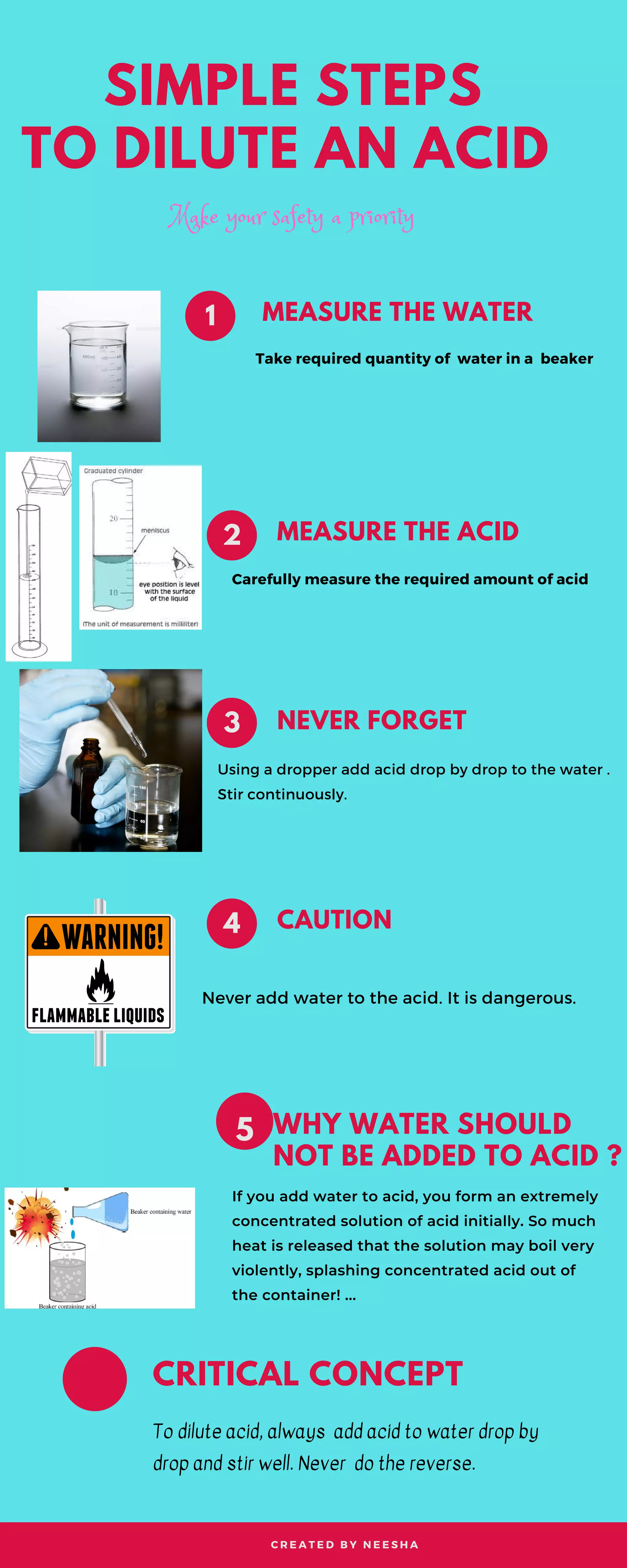 Don'T Breathe This!  The Best Way To Dilute Airborne Substances - k5ay53q
