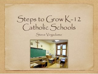 Steps to Grow K-12
Catholic Schools
Steve Virgadamo
 