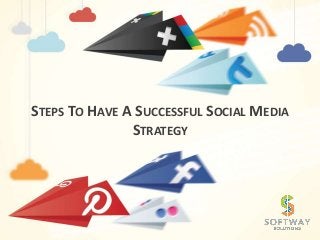 STEPS TO HAVE A SUCCESSFUL SOCIAL MEDIA
STRATEGY
 