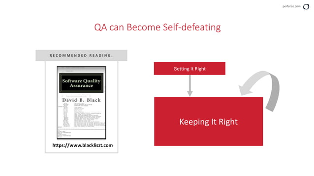 Code Quality Management Best Practices | PDF