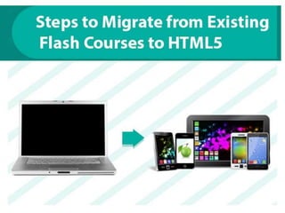 Steps to Migrate from Flash Courses to HTML5