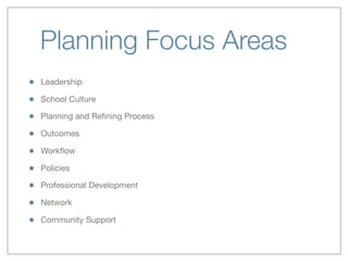 Planning Focus Areas
Leadership
School Culture
Planning and Reﬁning Process
Outcomes
Workﬂow
Policies
Professional Development
Network
Community Support
 