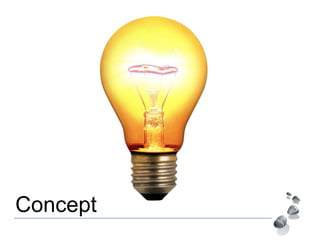 Concept
 