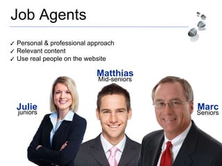 Job Agents
✓ Personal & professional approach
✓ Relevant content
✓ Use real people on the website
Julie
Matthias
Marc
juniors
Mid-seniors
Seniors
 