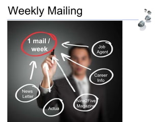 Weekly Mailing
1 mail /
week Job
Agent
Career
Info
News
Letter
Actua
Nine2Five
Magazine
 