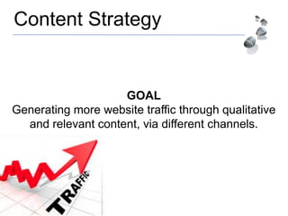 Content Strategy
GOAL
Generating more website traffic through qualitative
and relevant content, via different channels.
 