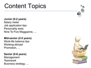 Content Topics
Junior (0-2 years)
Salary meter
Job application tips
Personality tests
Nine To Five Maggazine, …
Mid-senior (2-5 years)
Work-life balance tips
Working abroad
Promotion, …
Senior (5-8 years)
Management
Teamwork
Business strategy, …
 