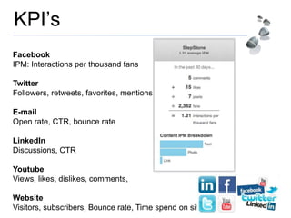 KPI’s
Facebook
IPM: Interactions per thousand fans
Twitter
Followers, retweets, favorites, mentions
E-mail
Open rate, CTR, bounce rate
LinkedIn
Discussions, CTR
Youtube
Views, likes, dislikes, comments,
Website
Visitors, subscribers, Bounce rate, Time spend on site
 