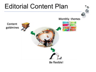 Editorial Content Plan
 