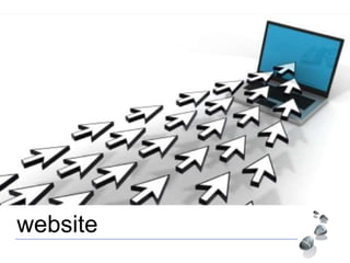 Create traffic to the
website
 