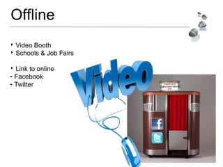 Offline
‣ Video Booth
‣ Schools & Job Fairs
‣ Link to online
- Facebook
- Twitter
 