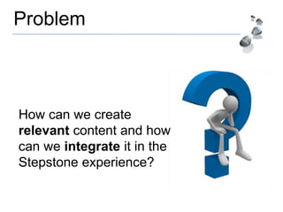Problem
How can we create
relevant content and how
can we integrate it in the
Stepstone experience?
 