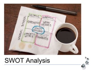SWOT Analysis
 