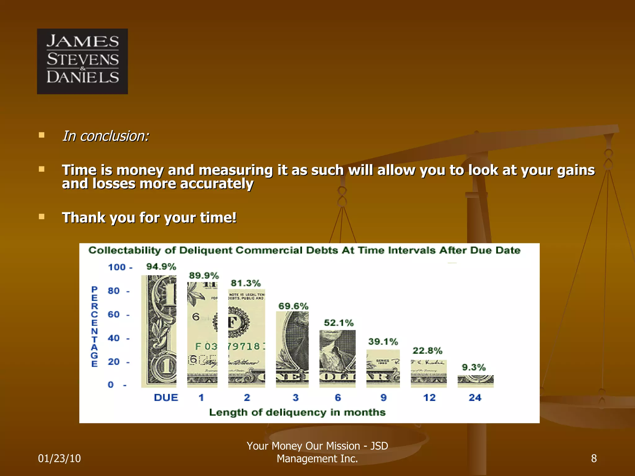 In conclusion: Time is money and measuring it as such will allow you to look at your gains and losses more accurately Thank you for your time! 01/23/10 Your Money Our Mission - JSD Management Inc. 