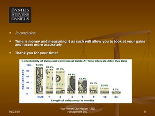 In conclusion: Time is money and measuring it as such will allow you to look at your gains and losses more accurately Thank you for your time! 01/23/10 Your Money Our Mission - JSD Management Inc. 