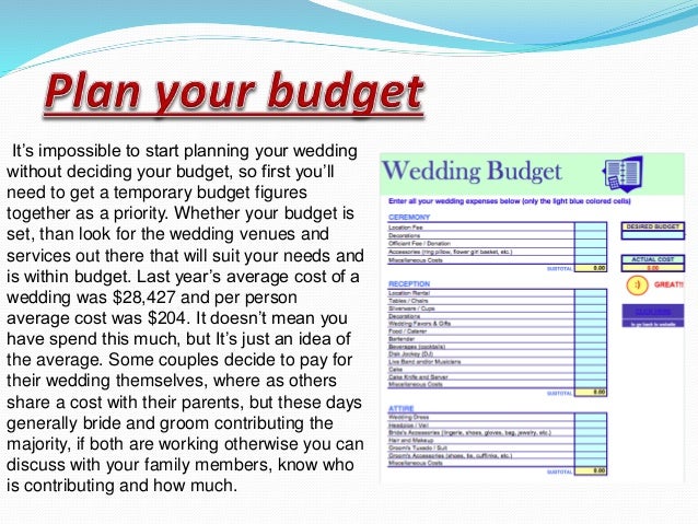 steps to plan a
