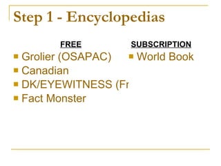 Step 1 - Encyclopedias FREE Grolier (OSAPAC) Canadian DK/EYEWITNESS (French) Fact Monster SUBSCRIPTION World Book 