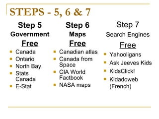 STEPS - 5, 6 & 7 Step 5 Government Free Canada Ontario North Bay Stats Canada E-Stat Step 6 Maps Free Canadian atlas Canada from Space CIA World Factbook NASA maps Step 7 Search Engines Free Yahooligans Ask Jeeves Kids KidsClick! Kidadoweb (French) 