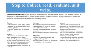 Step 6: Collect, read, evaluate, and 
write. 
Evaluating Information: When we obtain information for use in research, whether it is from the Internet, a 
magazine, a newspaper article, a journal, or any number of other sources, it is important that we look at the 
quality of the information. Consider the following details: 
Currency 
• Is the information current and up to date? 
•When was the document produced? When 
was it last updated? 
• If the page includes links, are they up to 
date? 
Accuracy 
•Who provides the information? Is the 
author of the source clearly stated? 
• Does the author provide contact details (eg, 
an email address) that you can use to ask 
follow-up questions about the information? 
• Does the author or publisher list their 
credentials and affiliations, and can they be 
verified? 
Coverage 
• Does the page require special software to 
view information? If so, are you missing 
some of the information? 
• Is some information limited to fee-paying 
customers? 
• Is the information presented cited correctly? 
Objectivity 
•What is the purpose of the page? Is it 
simply a marketing tool? 
• Is there evidence of bias in the information? 
• How detailed is the information? 
Authority 
• Does the URL indicate what type of 
organization the information is coming from? 
What, if anything, does this tell you about the 
credibility of the information? 
• Has the author provided any evidence or 
other sources to back up their information? 
Does the resource include sources or 
references you can check? 
• Can the information be verified elsewhere? 
• Is there evidence the information has 
undergone some peer review process? 
 
