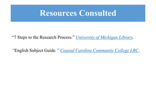 Resources Consulted 
“7 Steps to the Research Process.” University of Michigan Library. 
“English Subject Guide.” Coastal Carolina Community College LRC. 
