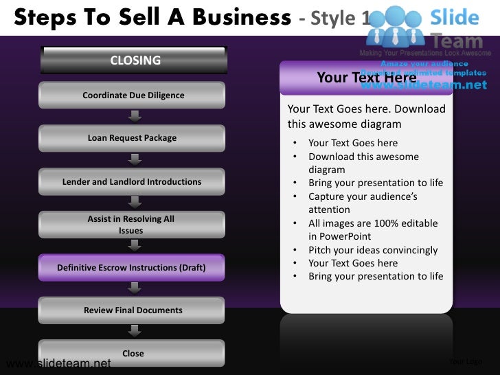 Steps To Sell A Business Planning Search Deal Style Design 1 Powerpoi 
