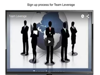 Sign up process for Team Leverage
 