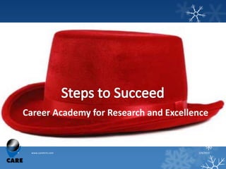 Career Academy for Research and Excellence


1    www.carehrm.com                       2/4/2013
 