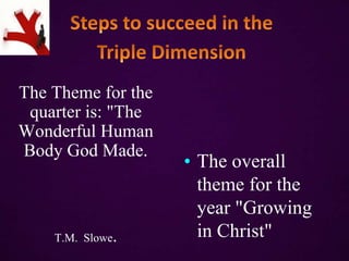 The Theme for the
quarter is: "The
Wonderful Human
Body God Made.
T.M. Slowe.
• The overall
theme for the
year "Growing
in Christ"
 