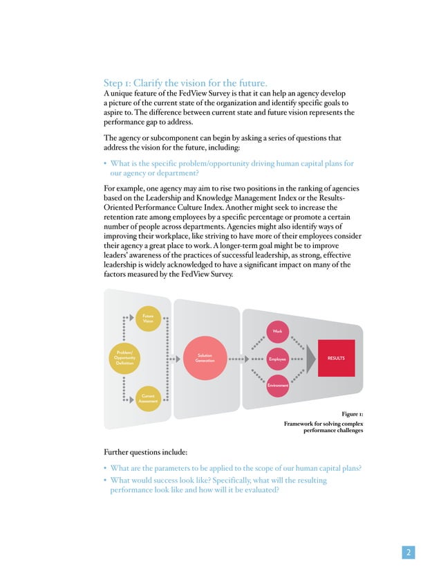 Building an Action Plan From the Federal Employee Viewpoint Survey