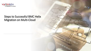 Steps to Successful BMC Helix
Migration on Multi-Cloud
 
