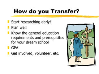 How do you Transfer? Start researching early!  Plan well! Know the general education requirements and prerequisites for your dream school GPA Get involved, volunteer, etc. 