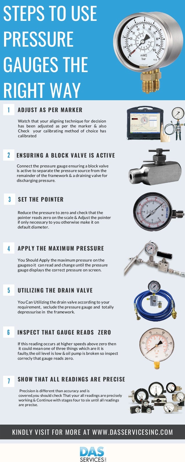 Steps to use pressure gauges the right way