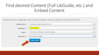 Find desired Content (Full LibGuide, etc.) and
Embed Content
 
