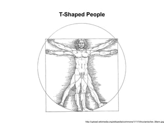 T-Shaped People




        http://upload.wikimedia.org/wikipedia/commons/1/11/Vitruvianischer_Mann.jpg
 