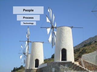 People

Process
Technology




             15   http://www.flickr.com/photos/mecklenburg/5060361765/
 