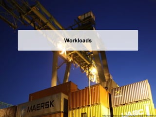 Workloads




            http://www.flickr.com/photos/badlyinvolved/3744459472/
 