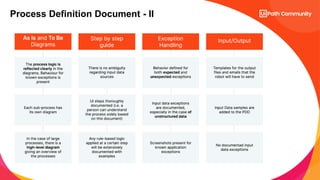 Steps towards RPA Development: How to Document your Automation.pdf