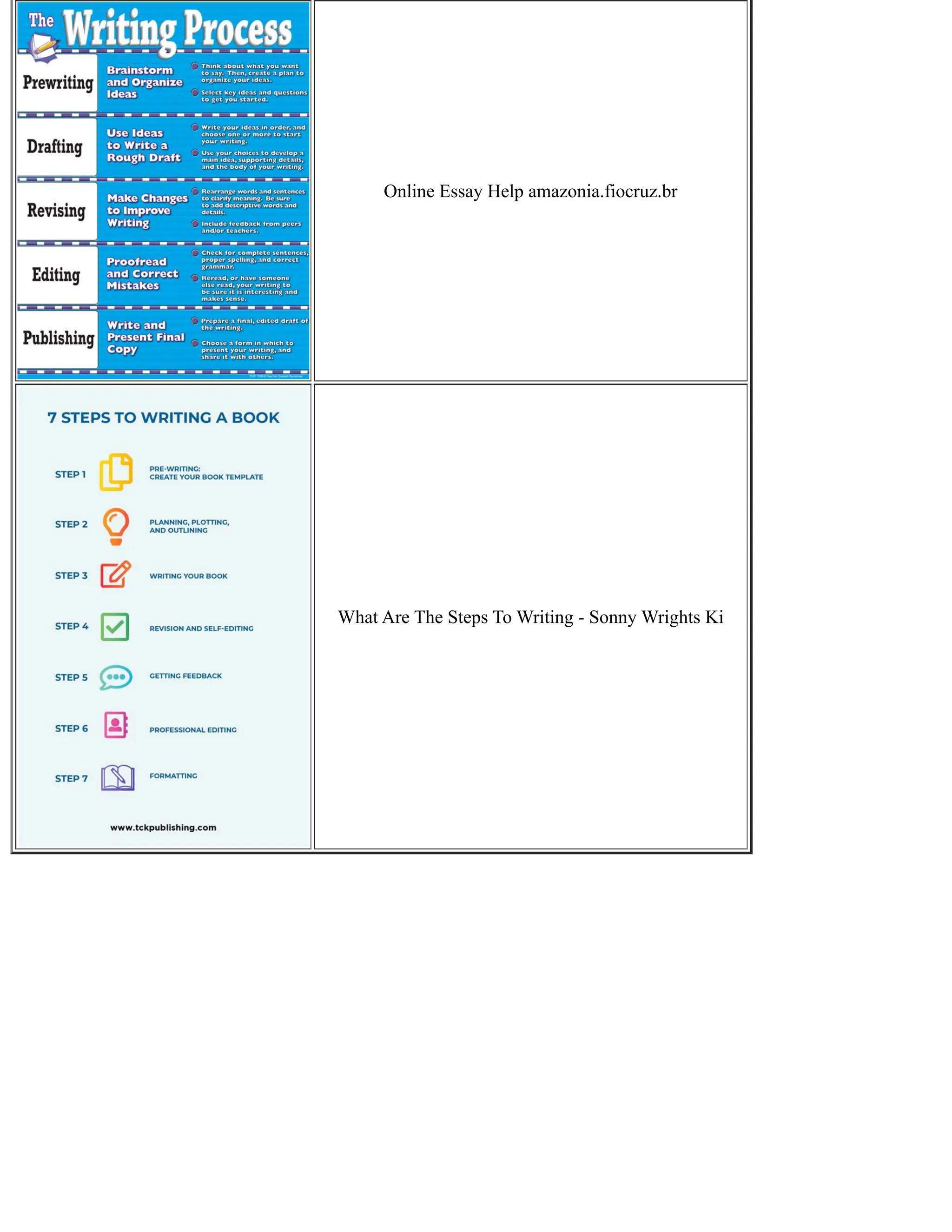 Online Essay Help amazonia.fiocruz.br
What Are The Steps To Writing - Sonny Wrights Ki
 