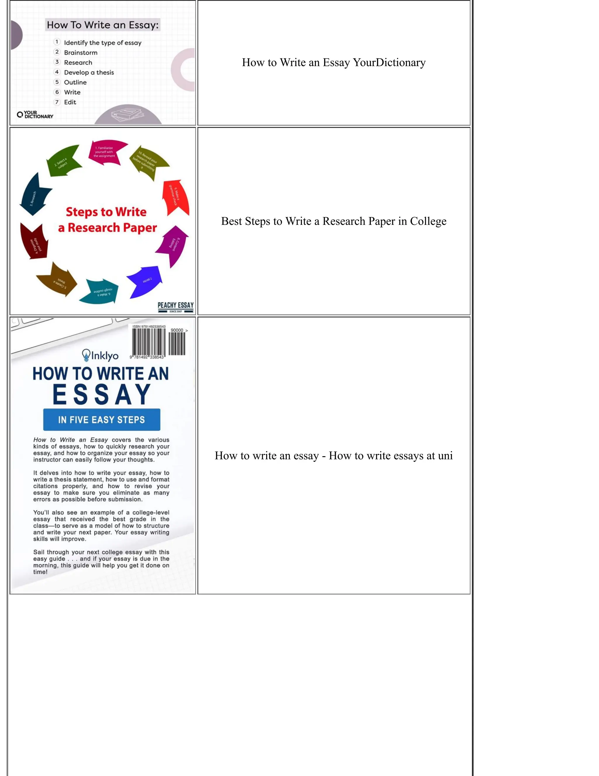 How to Write an Essay YourDictionary
Best Steps to Write a Research Paper in College
How to write an essay - How to write essays at uni
 