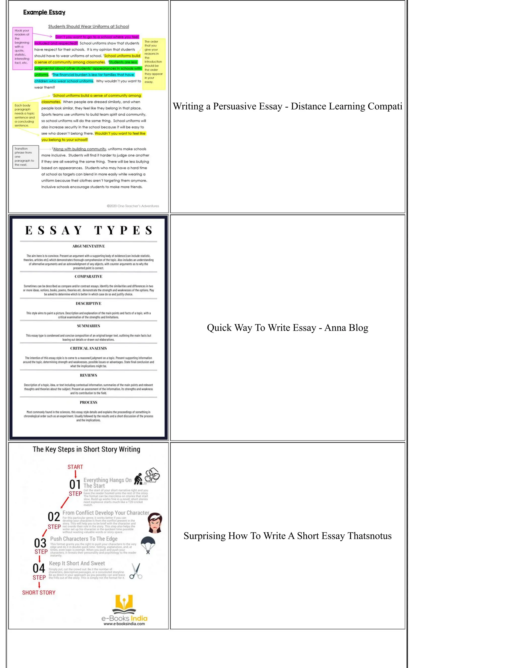 Writing a Persuasive Essay - Distance Learning Compati
Quick Way To Write Essay - Anna Blog
Surprising How To Write A Short Essay Thatsnotus
 