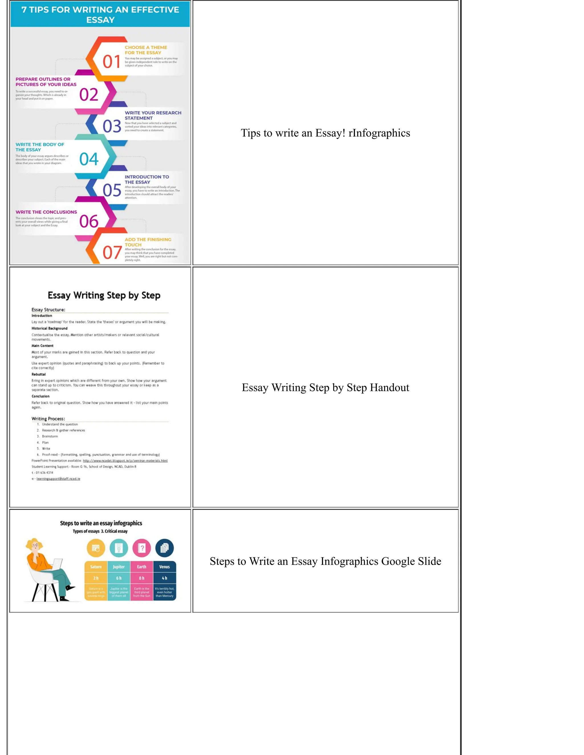 Tips to write an Essay! rInfographics
Essay Writing Step by Step Handout
Steps to Write an Essay Infographics Google Slide
 