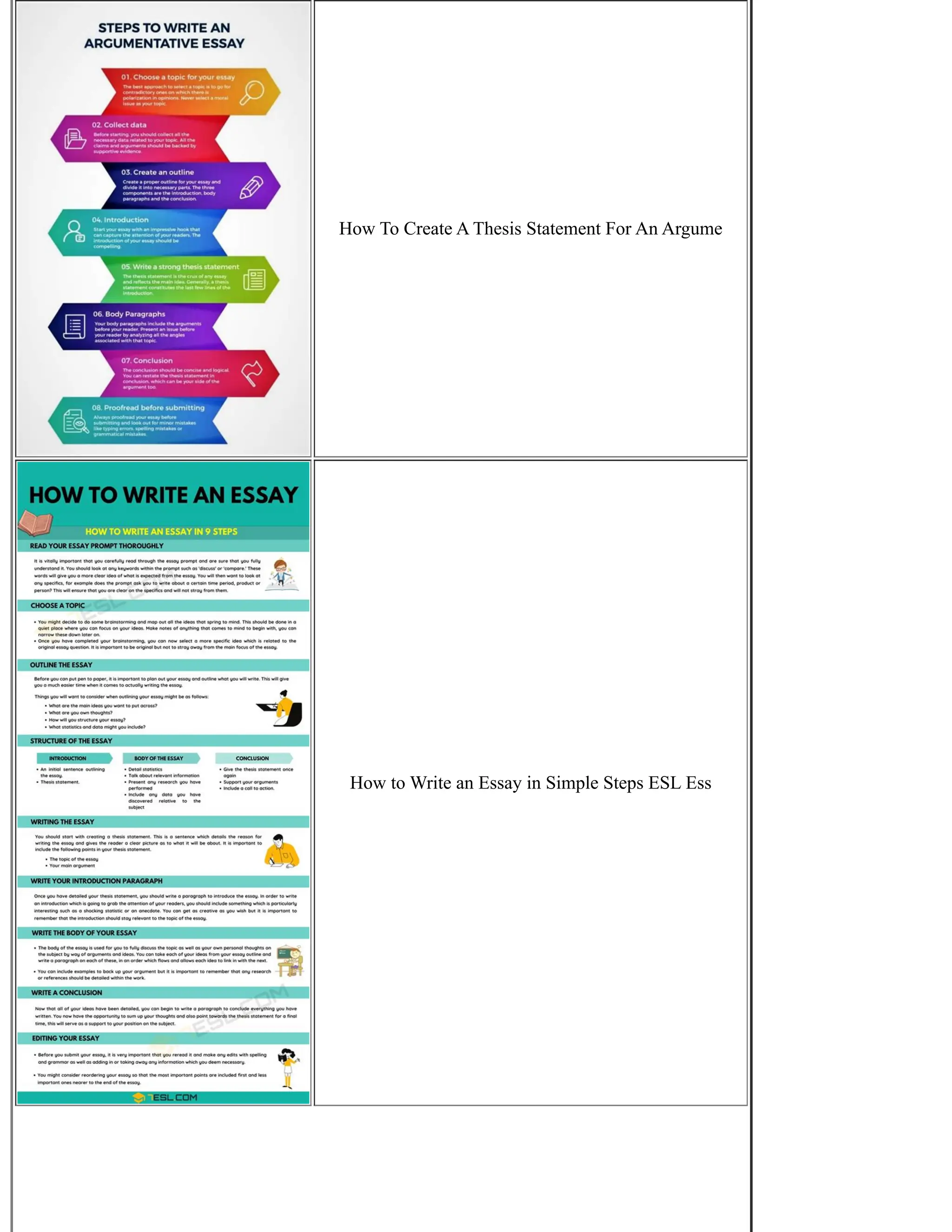 How To Create A Thesis Statement For An Argume
How to Write an Essay in Simple Steps ESL Ess
 