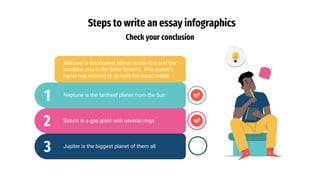 Steps to write an essay infographics
Check your conclusion
Mercury is the closest planet to the Sun and the
smallest one in the Solar System. This planet's
name has nothing to do with the liquid metal
Neptune is the farthest planet from the Sun
Saturn is a gas giant with several rings
Jupiter is the biggest planet of them all
1
2
3
 