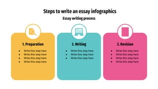 Steps to write an essay infographics
Essay writing process
1. Preparation 2. Writing 3. Revision
● Write this step here
● Write this step here
● Write this step here
● Write this step here
● Write this step here
● Write this step here
● Write this step here
● Write this step here
● Write this step here
● Write this step here
● Write this step here
 