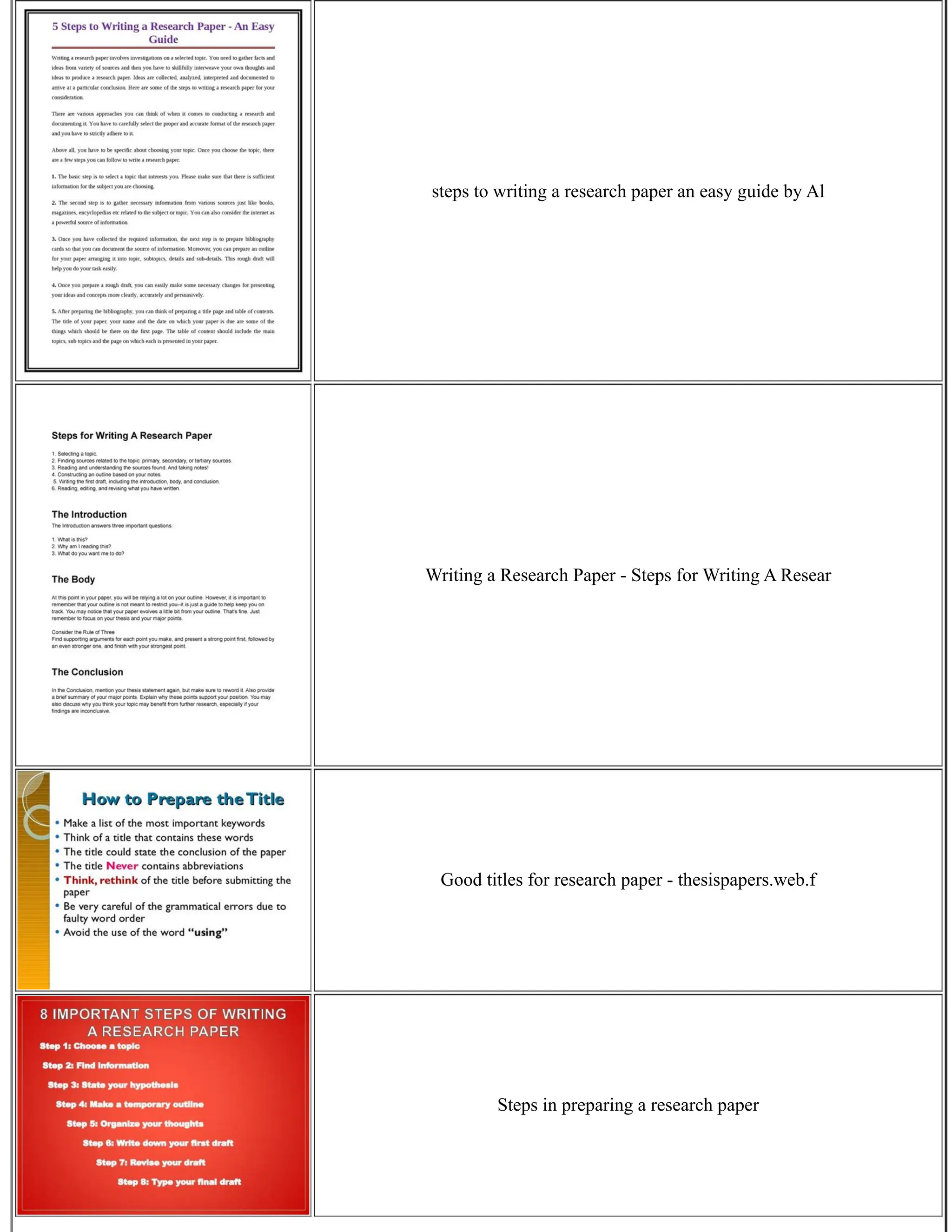 steps to writing a research paper an easy guide by Al
Writing a Research Paper - Steps for Writing A Resear
Good titles for research paper - thesispapers.web.f
Steps in preparing a research paper
 