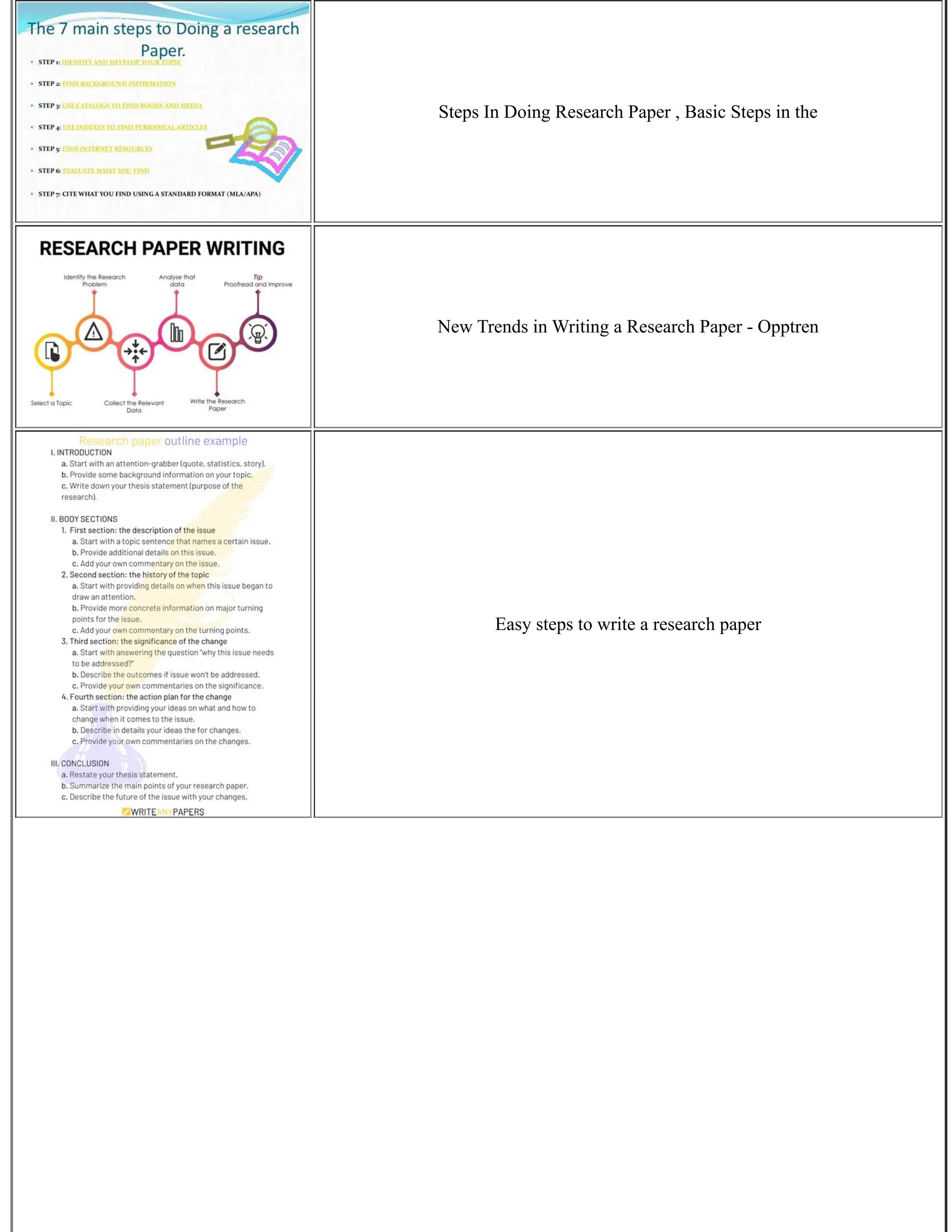 Steps In Doing Research Paper , Basic Steps in the
New Trends in Writing a Research Paper - Opptren
Easy steps to write a research paper
 