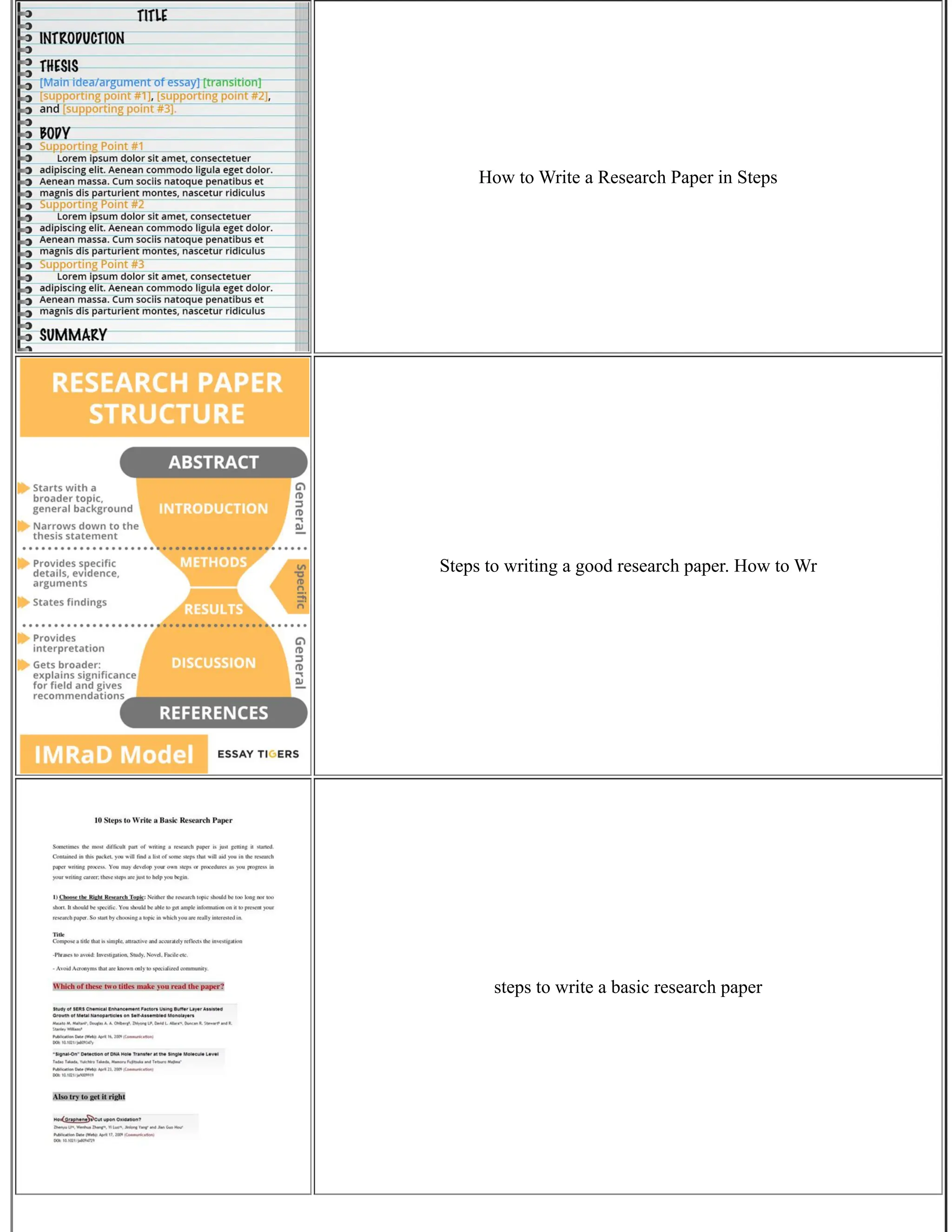 How to Write a Research Paper in Steps
Steps to writing a good research paper. How to Wr
steps to write a basic research paper
 