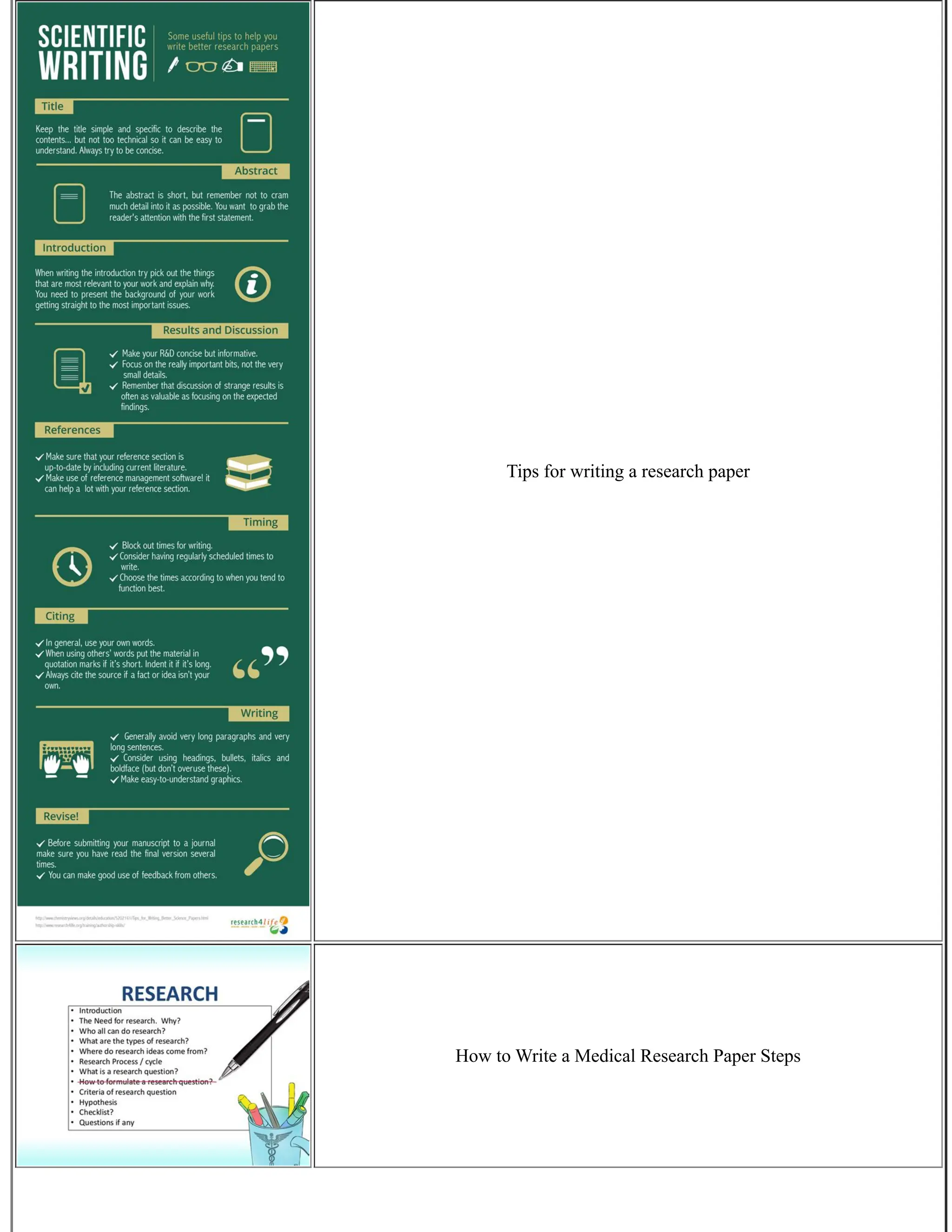 Tips for writing a research paper
How to Write a Medical Research Paper Steps
 