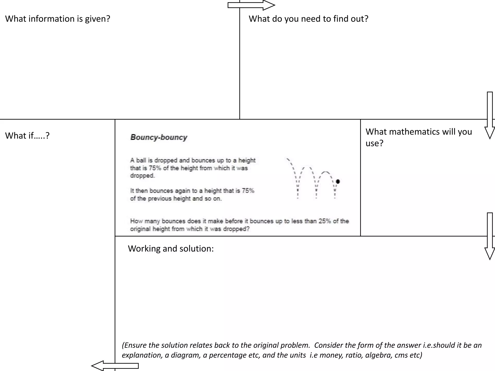 What information is given?                                         What do you need to find out?




What if…..?                                                                                            What mathematics will you
                                                                                                       use?




                              Working and solution:




                             (Ensure the solution relates back to the original problem. Consider the form of the answer i.e.should it be an
                             explanation, a diagram, a percentage etc, and the units i.e money, ratio, algebra, cms etc)
 