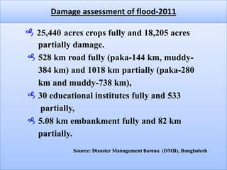 Damage assessment of flood-201125,440acres crops fully and 18,205 acrespartially damage.528 km road fully (paka-144 km, muddy-	      384 km) and 1018 km partially (paka-280	      km and muddy-738 km),30 educational institutes fully and 533 	       partially,5.08 km embankment fully and 82 kmpartially.                                          Source: Disaster Management Bureau  (DMB), Bangladesh